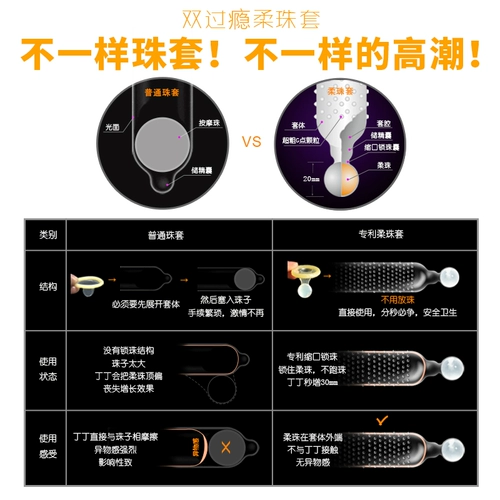 威尔乐 Ручжу презерватив Ультра -ненужный секс -нанесенный мужчина с G D -точкой гранулированные презервативы, кульминационные брекеты волков