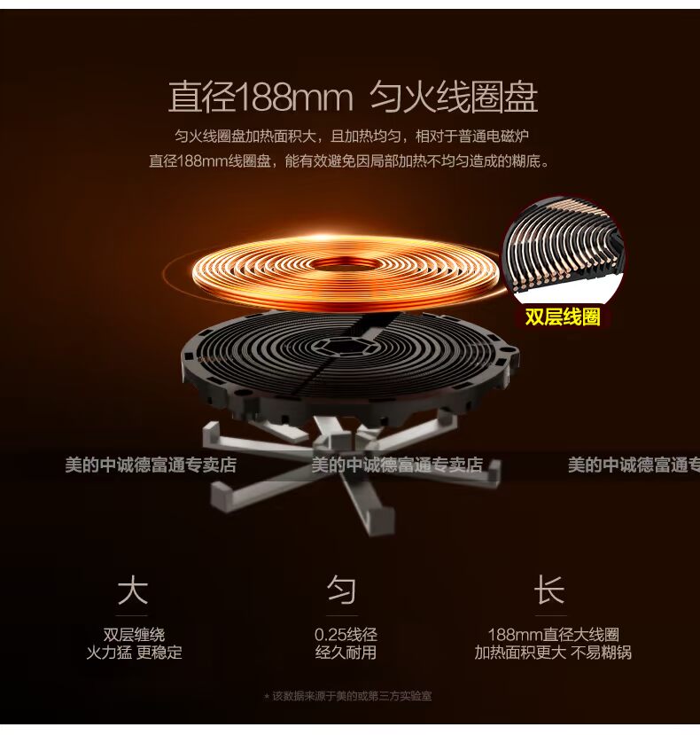 Midea / Midea C21-RT2170 Bếp từ cảm ứng Hộ gia đình siêu mỏng bảng điều khiển nồi lẩu pin chính thức - Bếp cảm ứng bếp spelier