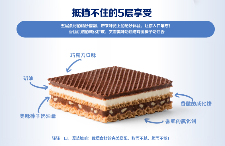 德国进口 Knoppers 牛奶榛子巧克力威化饼 24块 600g 图3