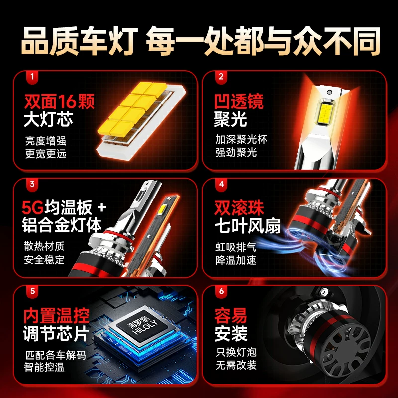 Подходит для Changan CS75LED большая лампа 35 передняя 15 зон освещения 55 Yidong DT/XT Raeton CC Auchan Yuexiang