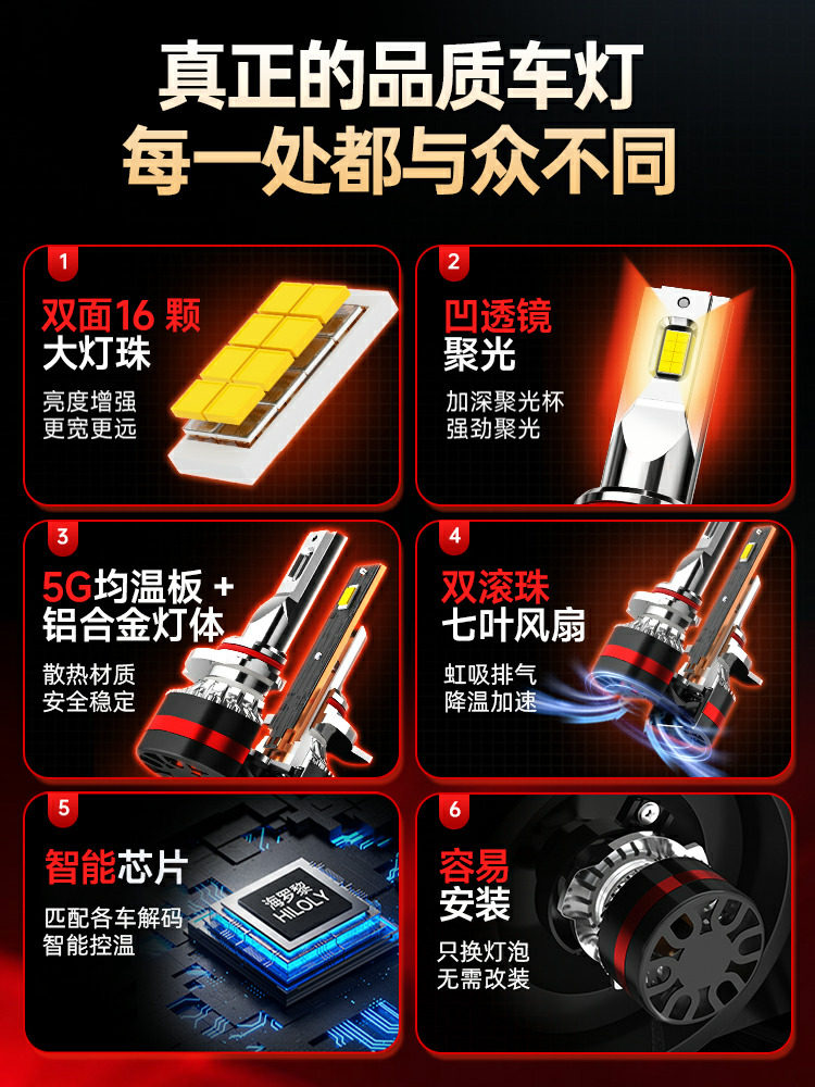 Suitable for 17-18-19 Models of Geely Vision Led Headlights Suv Modification X6 X3 S1 High Beam Low Beam Car Light Bulbs