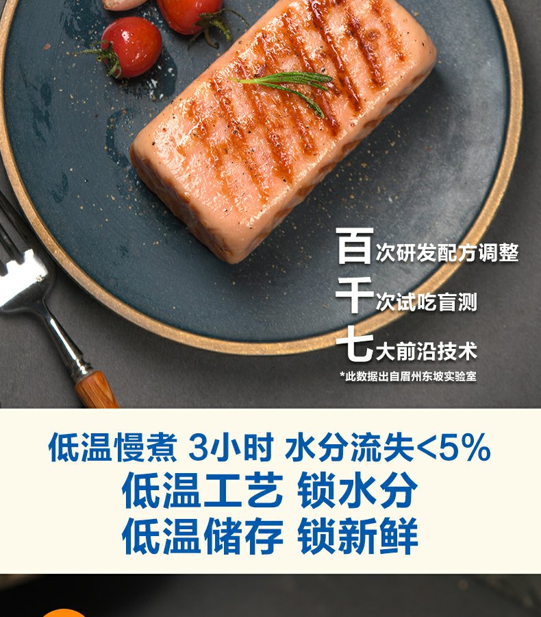 198g*6盒！眉州东坡/王家渡午餐肉