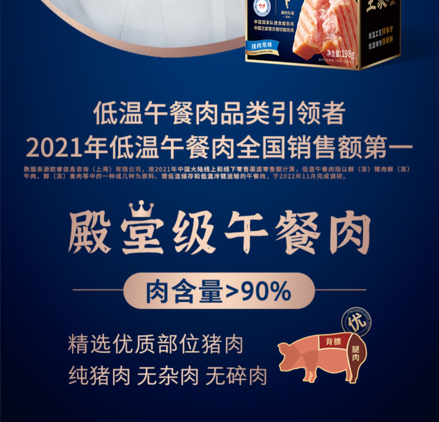 眉州东坡旗下 王家渡 低温午餐肉 198g*6盒 双重优惠折后￥58.9包邮 原味、黑胡椒味可选