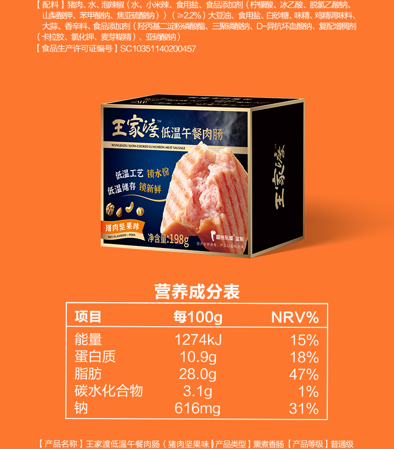 眉州旗下 王家渡 即食午餐肉 198g*4盒 三肥七瘦 图20