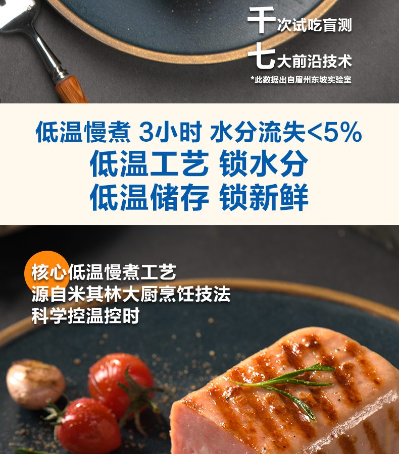 320g*3盒眉州东坡/王家渡低温短保午餐肉