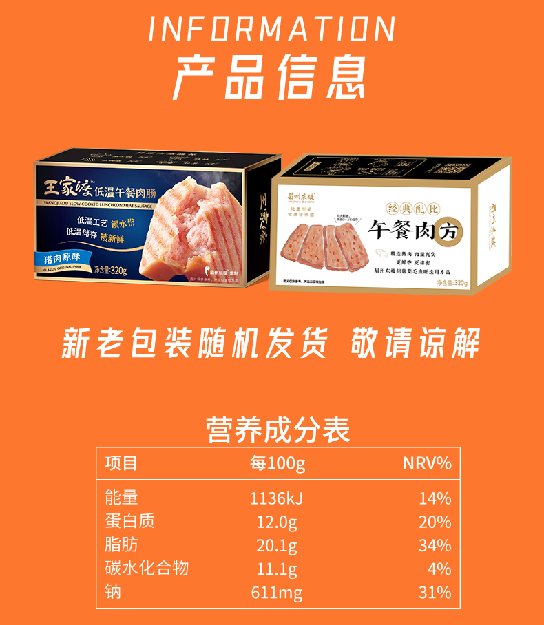 眉州东坡 午餐肉罐头 320g*3盒 淀粉含量＜3% 图13
