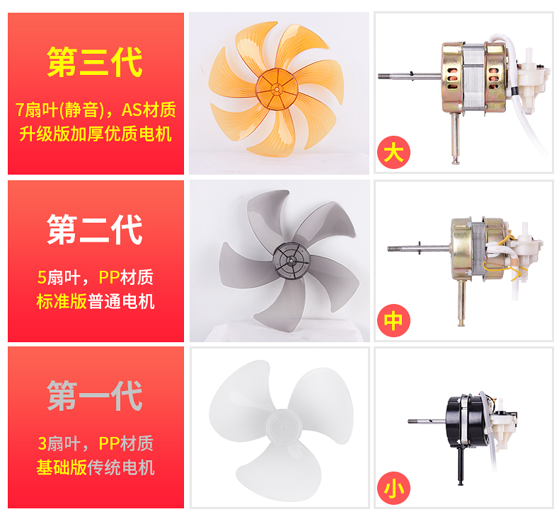 quạt trần trang trí giá rẻ Kunfeng quạt điện máy tính để bàn nhà im lặng quạt sinh viên ký túc xá dọc lắc đầu cơ thời gian quạt - Quạt điện quạt nước hatari