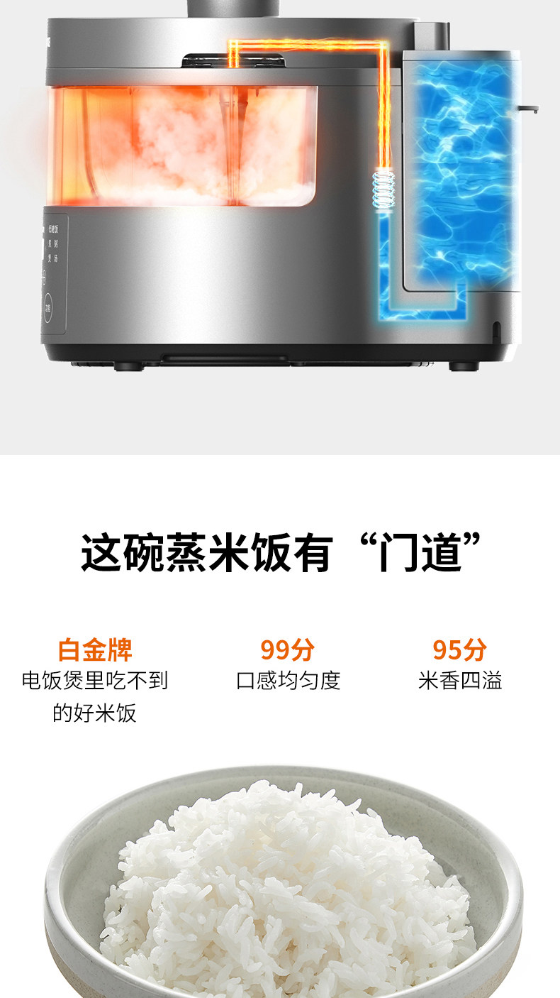 九阳 多功能蒸汽电饭煲 3L 一键低糖 透明可视 图4