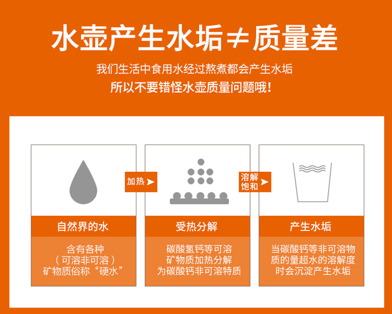 九阳 双重保温电热水壶 进口Strix温控 304不锈钢 1.7L 券后89.9元包邮 买手党-买手聚集的地方