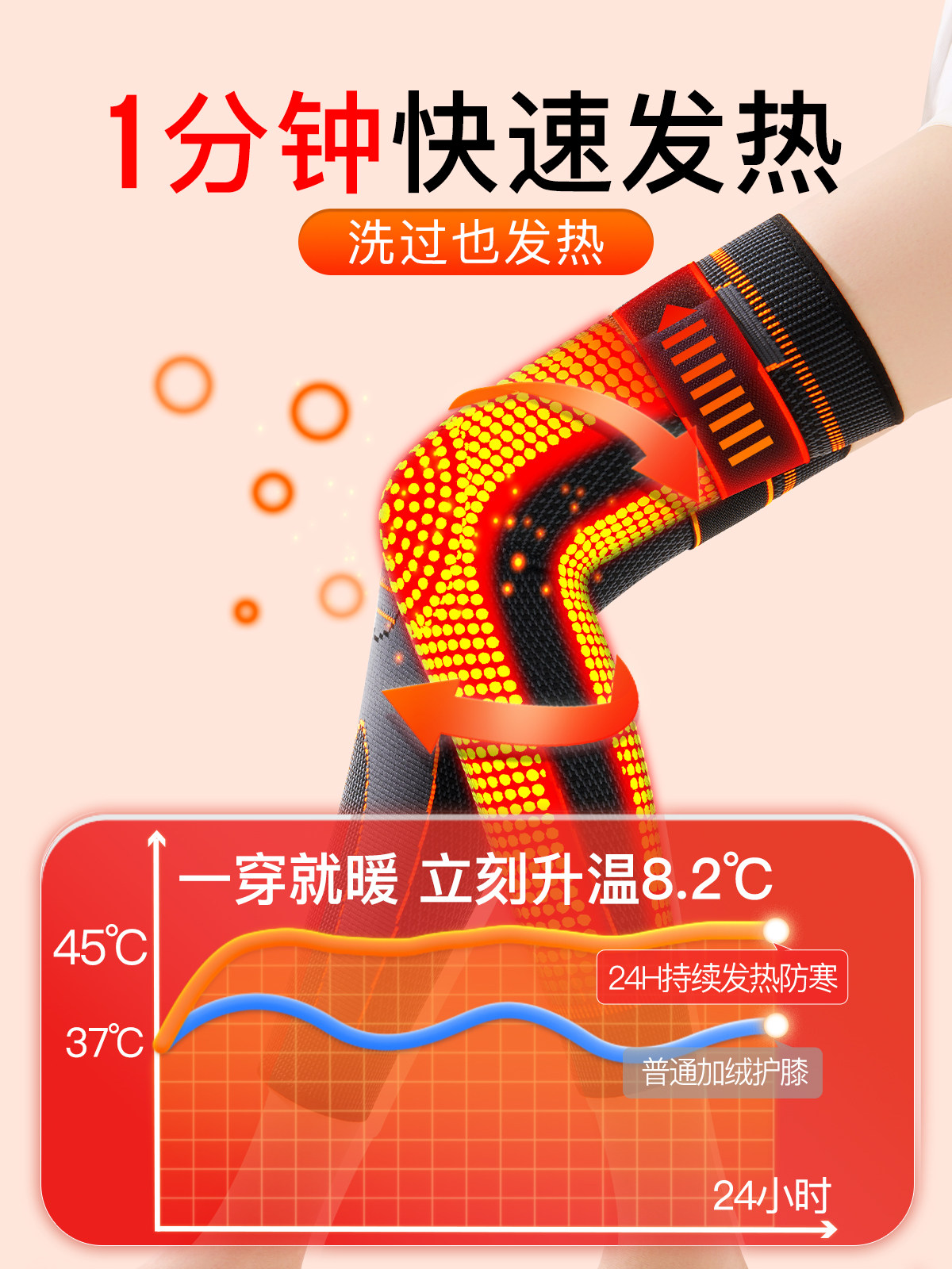 Mugwort Knee Warmers for Elderly Men and Women, Joint Heating, Thickened Long Leg Warmers for Cold Protection