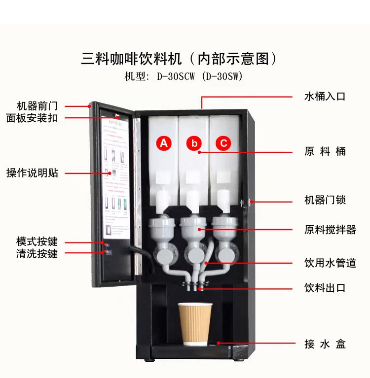 máy pha cà phê nestle Máy pha cà phê hoàn toàn tự động Máy pha trà sữa thương mại Máy ép nước trái cây Máy pha nước uống Máy pha trà phục vụ - Máy pha cà phê máy pha cà phê nuova simonelli appia ii 2 group