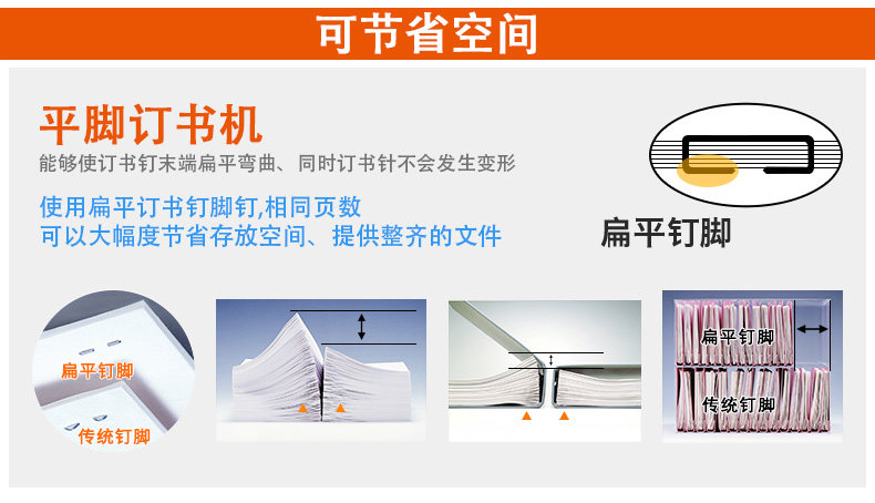 日本MAX美克司进口订书机省力型平脚40页学生办公订书器HD-11FLK