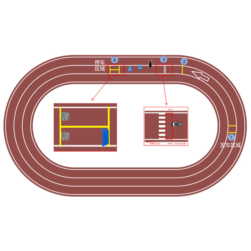 2026_National College Student Intelligent Vehicle Competition—5G Outdoor Remote Driving Unmanned Vehicle Race Track