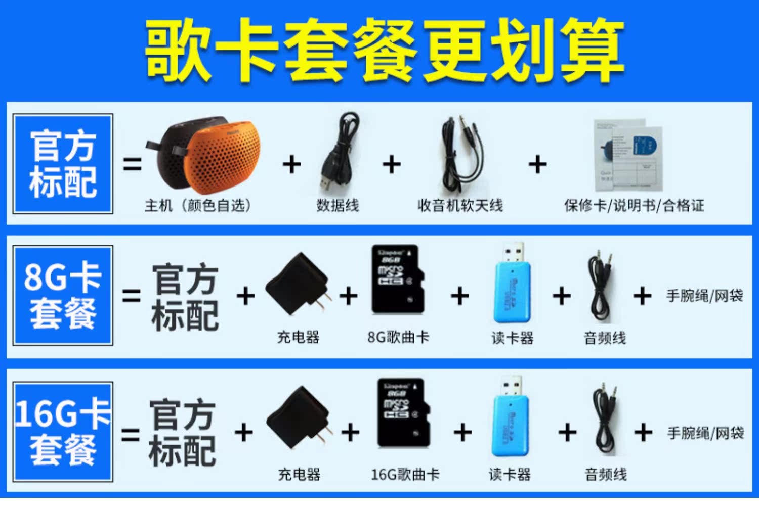 máy nghe nhạc lossless Philips / Philips SBM100 Đài phát thanh mini dành cho trẻ em lớn hơn Máy nghe nhạc cầm tay Loa Loa Âm thanh nhỏ Walkman Thương hiệu quốc tế Chống rơi và Bền - Máy nghe nhạc mp3 	máy nghe nhạc giá rẻ dưới 100k