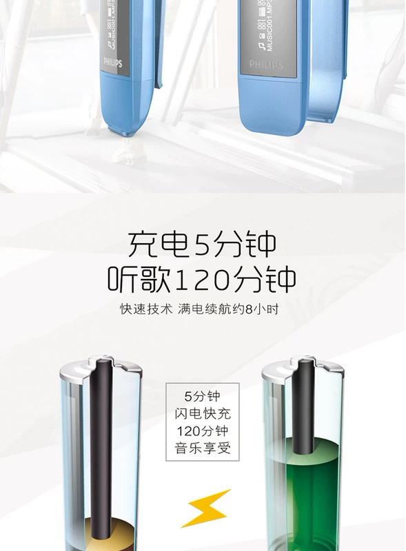 Máy nghe nhạc MP3 Philips không mất nhạc thể thao quay lại hiển thị lời bài hát học sinh học tiếng Anh mp3 Walkman Trình phát lặp lại USB nội tuyến AB đã hết giờ trình phát di động máy nghe nhạc có bluetooth giá rẻ