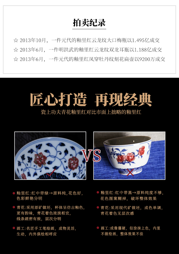 Jingdezhen blue and white youligong sample tea cup tea kungfu tea cup pure manual single CPU master hand cup perfectly playable cup