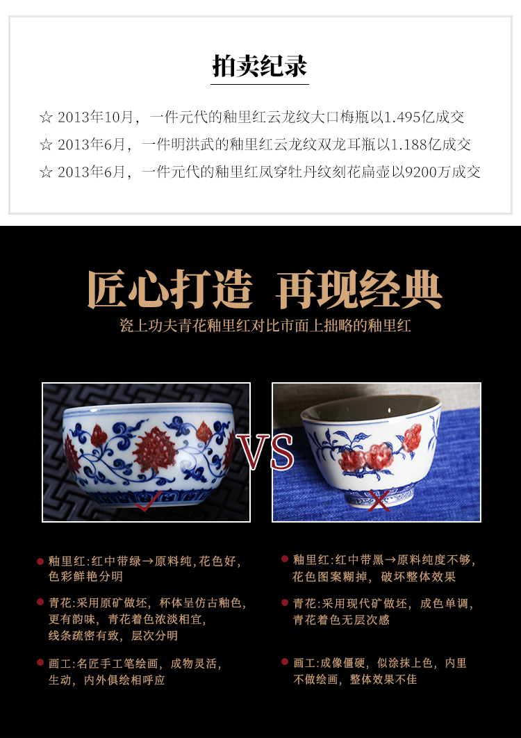 Kung fu tea set teacups hand - made porcelain jingdezhen ceramics youligong master cup single cup sample tea cup small bowl