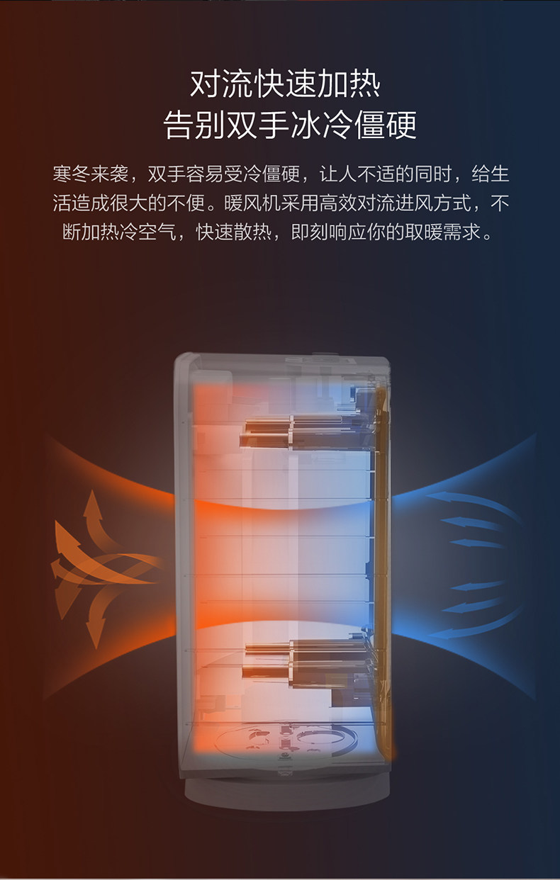 小米生态链 云米 智享版 速热电暖风机 图4