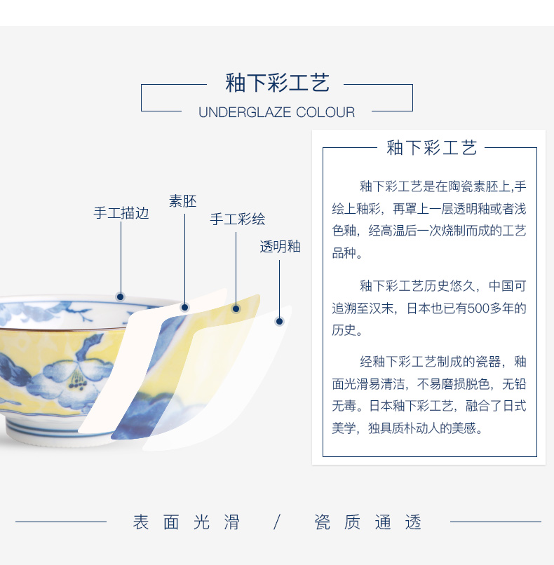 Japan have valley up ceramic bowl Huang Cai pattern wavy edge big bowls of salad bowl of soup bowl rainbow such to use Japanese household use