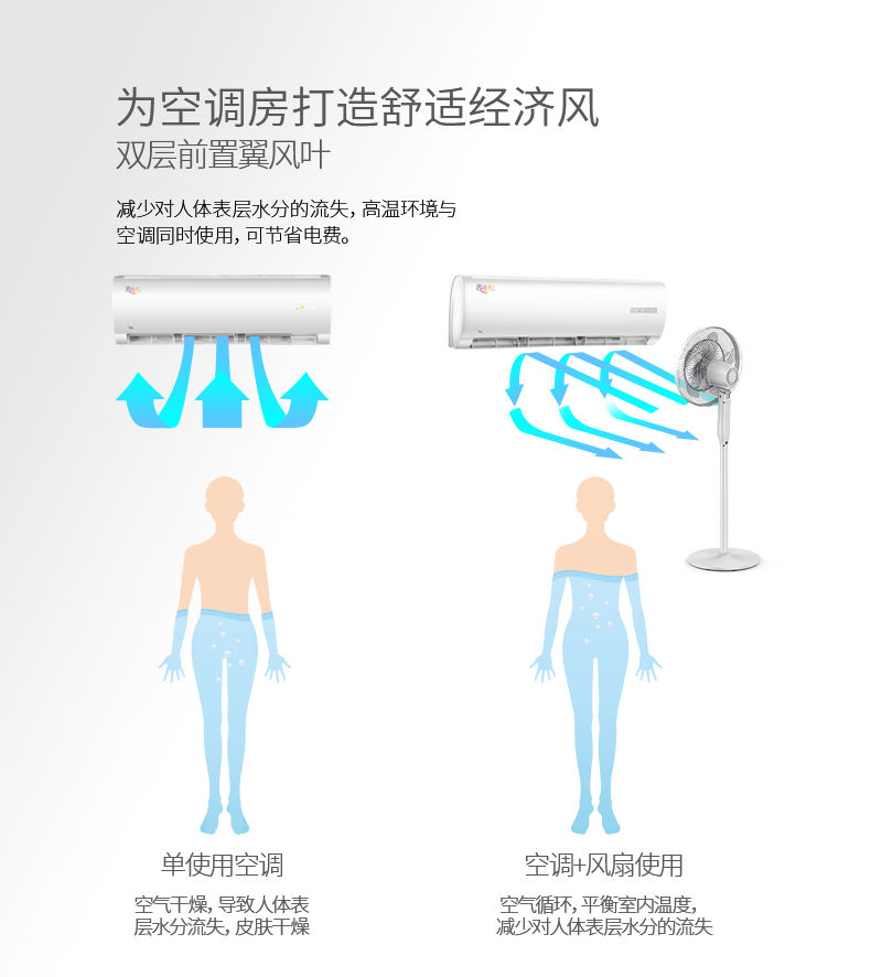 quạt hộp vinawind Quạt điện đẹp thông minh DC biến tần phòng khách gia đình dọc sàn quạt im lặng điều khiển từ xa quạt máy tính để bàn - Quạt điện quạt công nghiệp treo tường