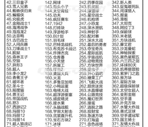 Máy trò chơi Bully đôi thẻ vàng TV nhà cổ điển Thẻ FC hoài cổ máy màu đỏ và trắng Contra - Kiểm soát trò chơi tay cầm ps4