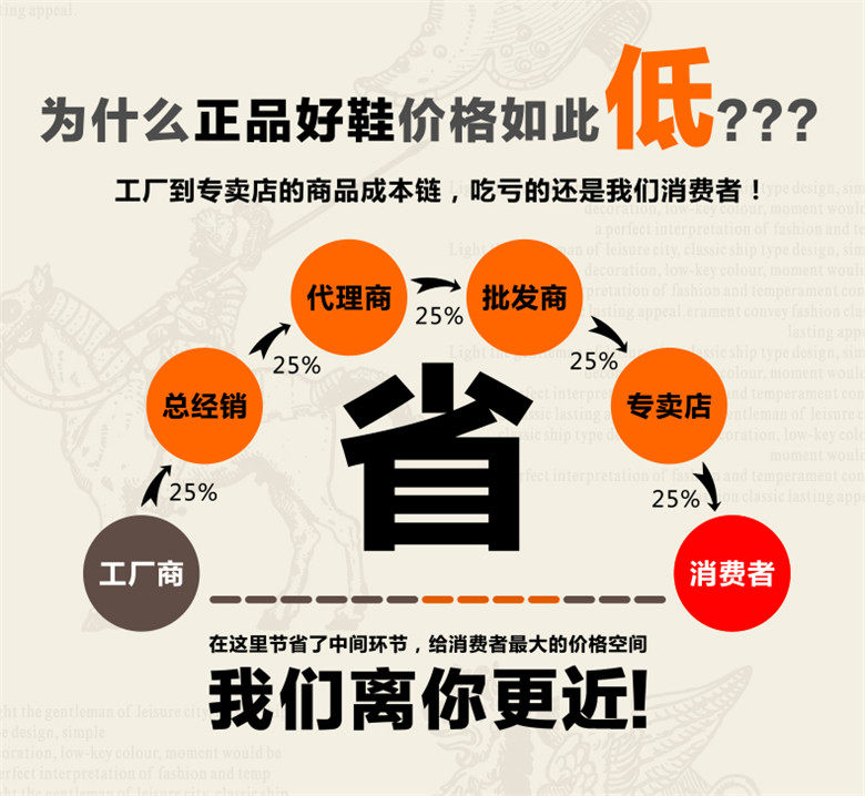 外贸男鞋真皮透气商务正装皮鞋男尖头系带头层牛皮男士皮鞋工作鞋详情32