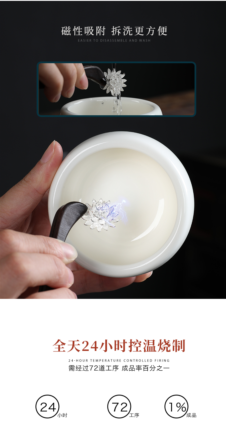 Mud seal dehua white porcelain up porcelain cup large sample tea cup jade suet jade meditation master cup single cup silver cup
