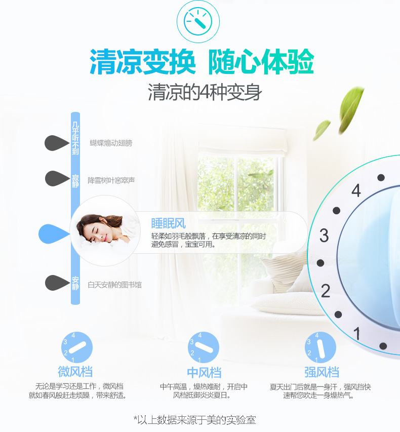 quạt điều hòa không khí Quạt trang đẹp KYT25-15AW quạt máy tính để bàn nhỏ quạt sàn nhà yên tĩnh sinh viên may mắn âm thanh - Quạt điện quạt tích điện ông tây