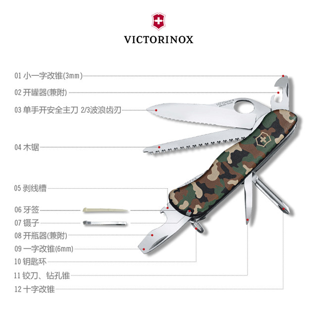 Victorinox Swiss Army Knife 111mm Outdoor Multifunctional German Officer's Knife Alpine Ranger ຂອງແທ້ Swiss Sergeant's Knife