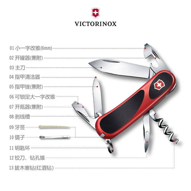 Victorinox Swiss Army Knife New Generation-1085mm Outdoor Mini Multi-Utility Knife Swiss Army Knife