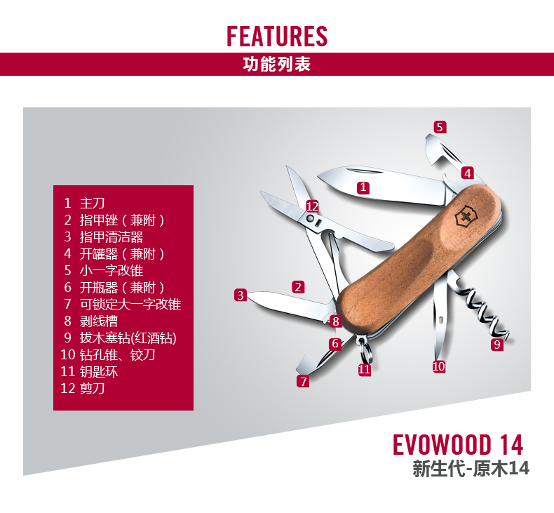 Con dao của quân đội Thụy Sĩ Victorinox Thế hệ mới-E Đăng nhập 14 Con dao Thụy Sĩ 85mm Trung sĩ Dao ngoài trời đa dụng cụ dao đa năng Mỹ