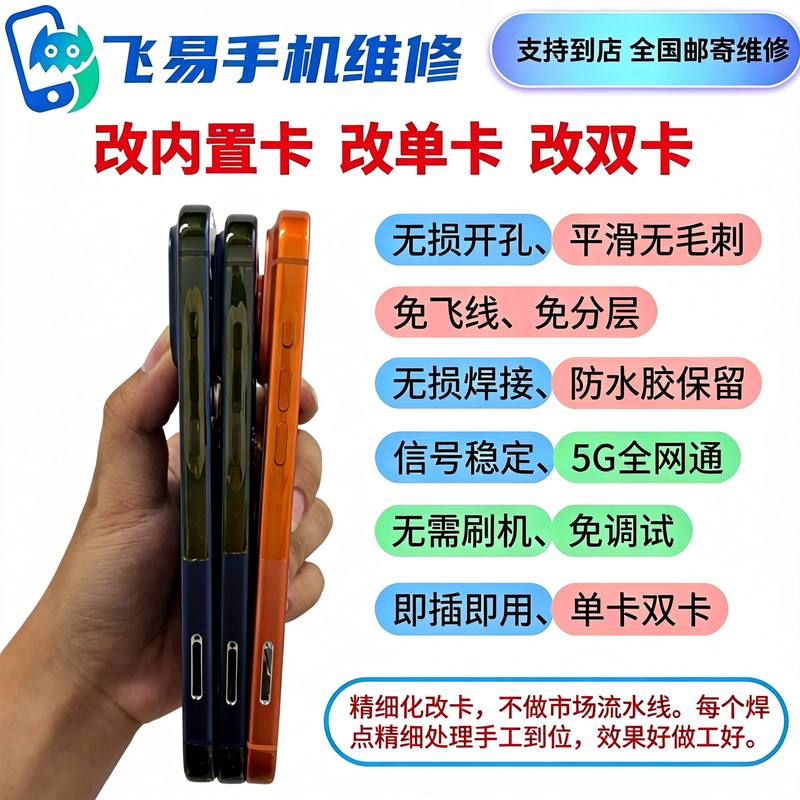 iPhone Apple iPhone 14-17 Full Series Sim Card Modification to Us Version, Opening Sim Slot, Converting to Single/Dual Sim, Built-In Sim Sticker 15P iPhone Apple iPhone 14-17 Full Series Sim Card Modification to Us Version, Opening Sim Slot, Converting to Single/Dual Sim, Built-In Sim Sticker 15P