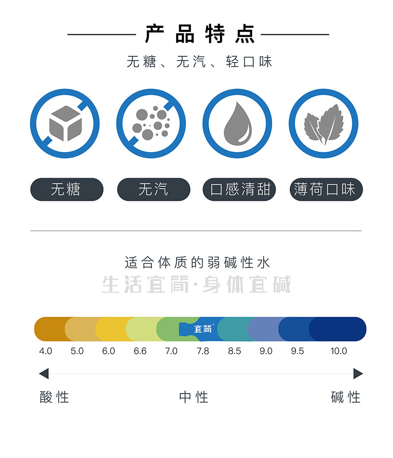 宜简 无汽无糖 弱碱性苏打水 360ml*15瓶 图3