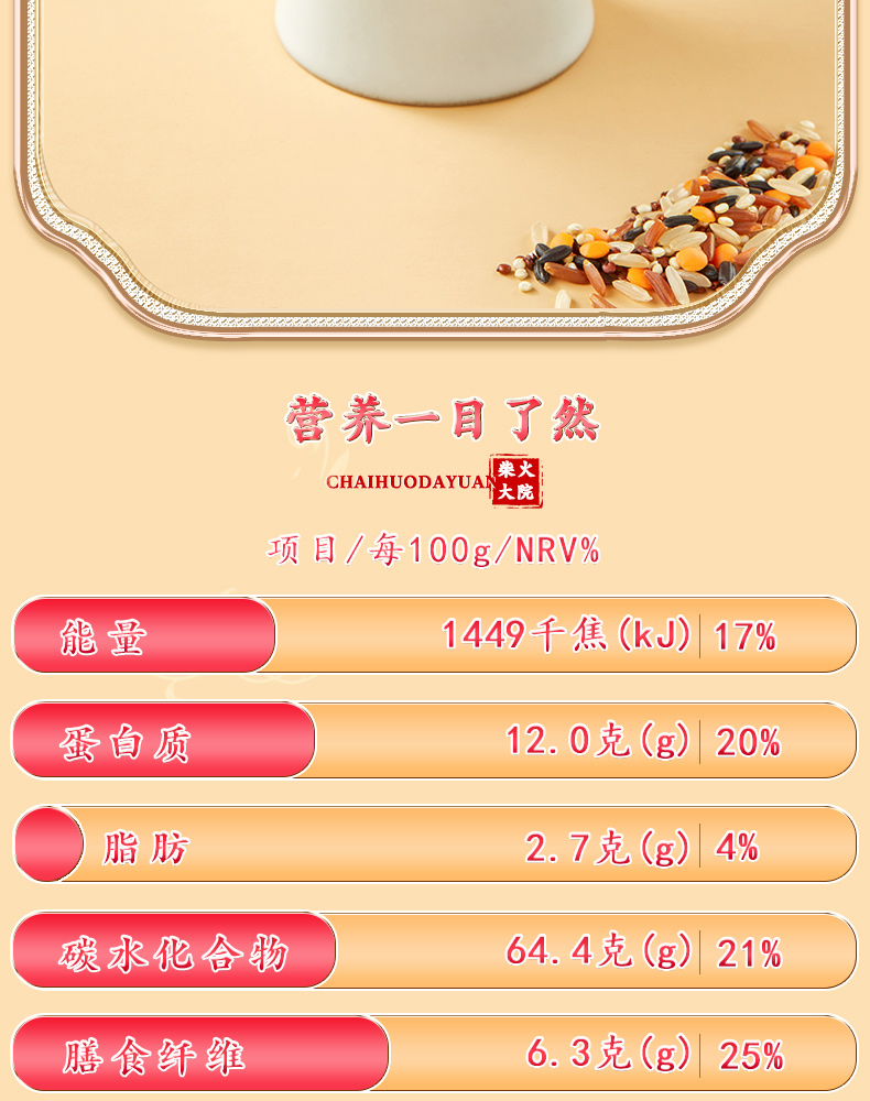 柴火大院 多谷物杂粮大米1.2kg 券后19.95元包邮 值值值-买手聚集的地方