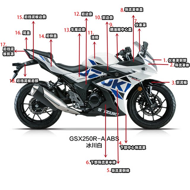 GSX250R-A air deflector side body guard plate cover edge strip