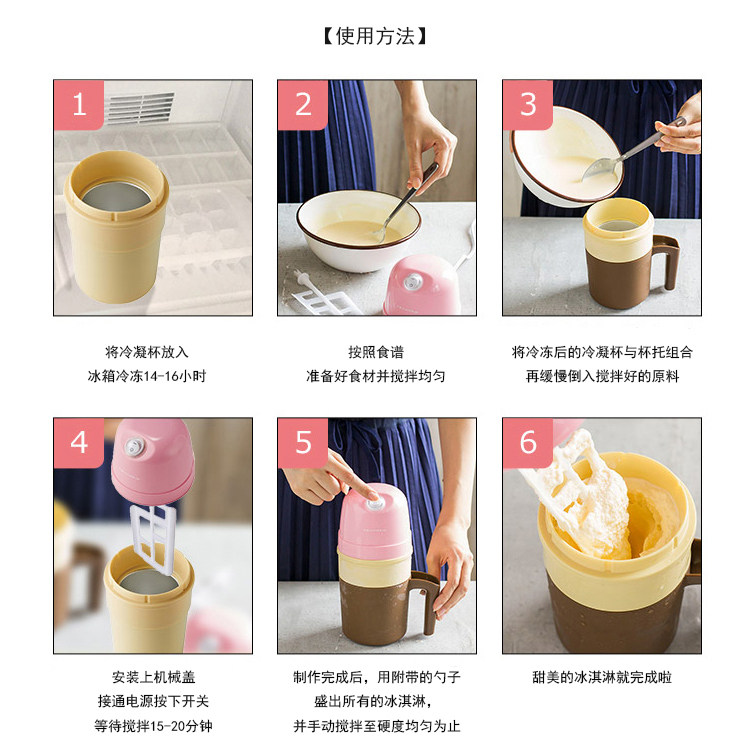 4. Recolte-mini мороженое Machine_05.jpg