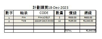 FYH UCF217 2 TWB22219CAK C3W33 12-Taobao