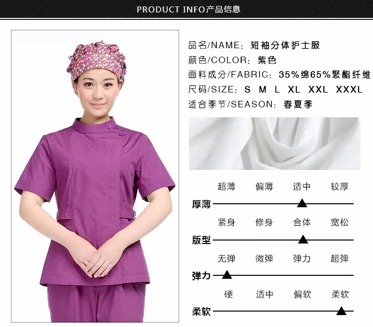 Uniforme infirmière - Ref 1860858 Image 8