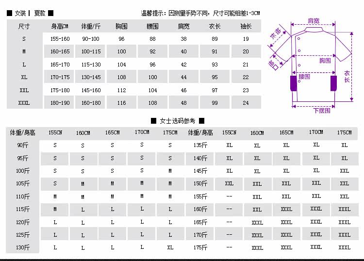 Uniforme infirmière - Ref 1860858 Image 9
