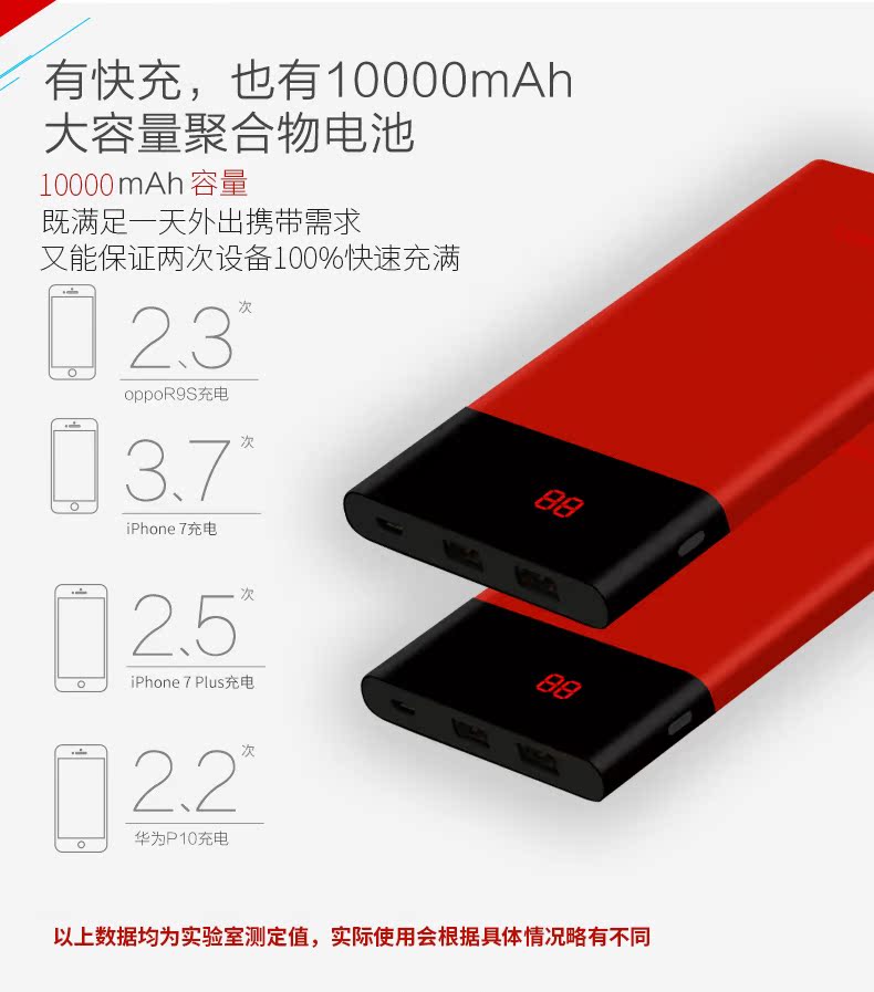 Pisen siêu mỏng xách tay sạc Po 10000m mA polymer màu mỏng dẫn điện thoại di động phổ thông nhỏ gọn 2 Huawei OPPO vivo tùy chỉnh nhanh biểu tượng hoa văn món quà điện thoại di động chữ - Ngân hàng điện thoại di động sạc dự phòng 20000mah xiaomi