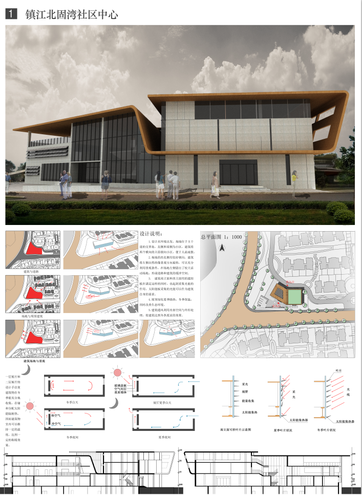 T1499-老八校建筑设计源文件PSD模板毕业设计竞赛景观园林...-9
