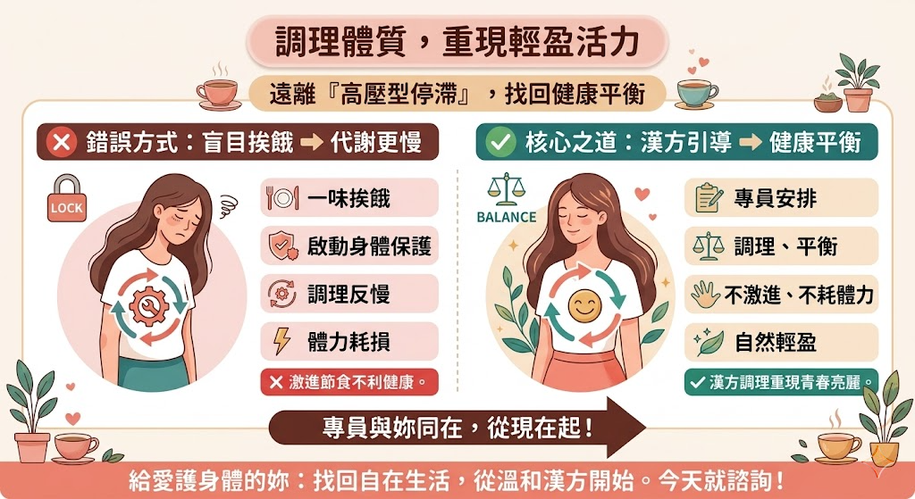 都市女性疲憊工作圖