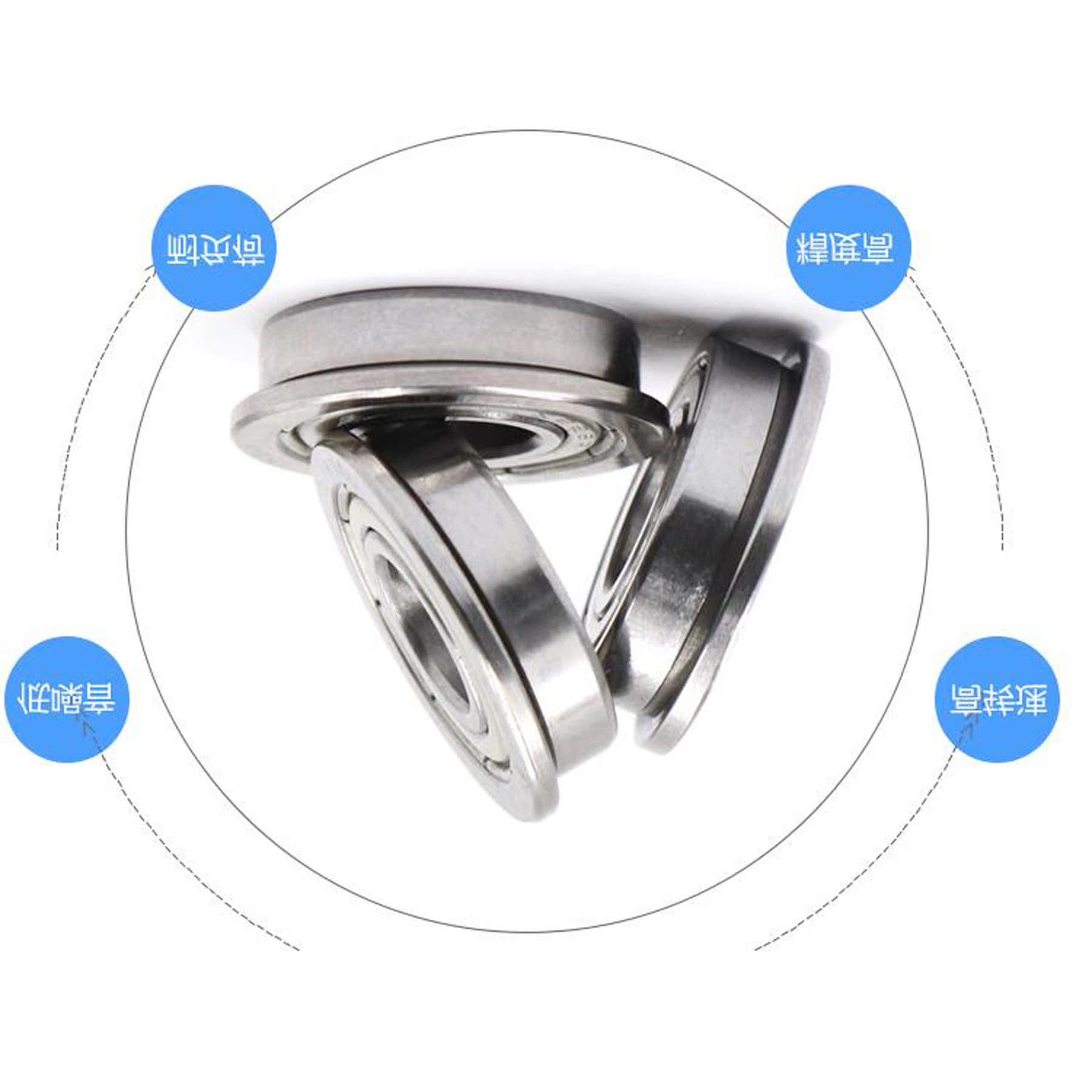 Japan NSK imported flange bearings F 6900 6901 6902 6903 6904 6905 ZZ