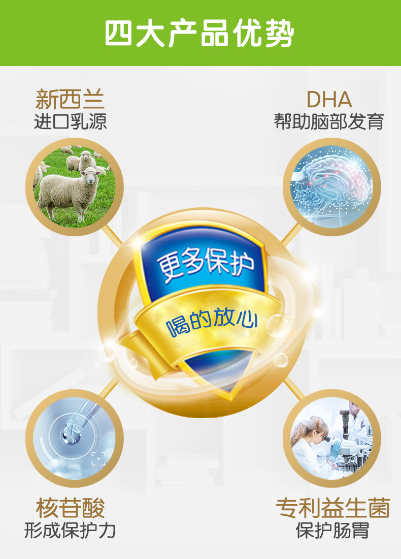 Meds DHA cún con mèo con phát triển thú cưng sữa bột 280g gấu bông vàng chó tha mồi mèo phổ quát - Cat / Dog Health bổ sung cho mèo con uống sữa gì