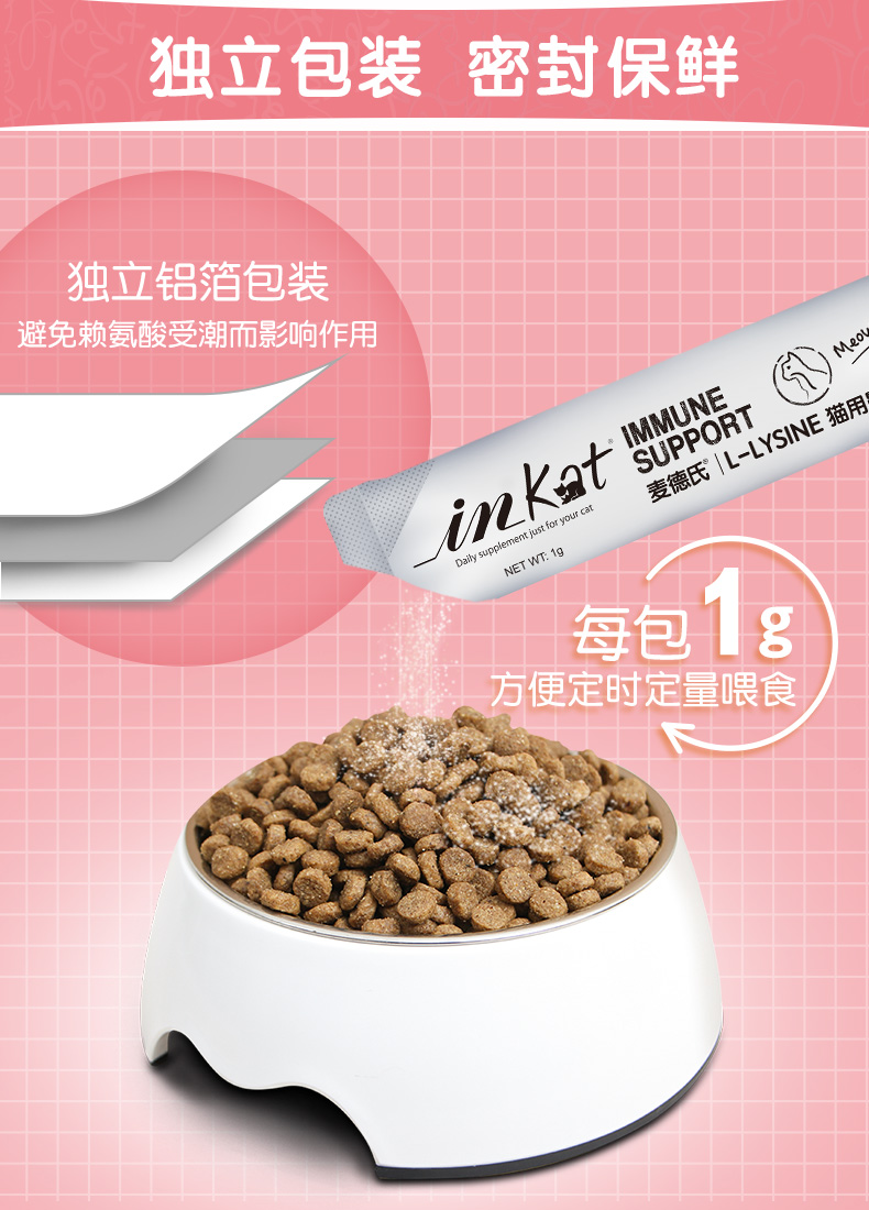 Med IN-KAT L-Lysine hỗ trợ mũi mèo 10g catamine lysine điều hòa mèo hắt hơi lạnh - Cat / Dog Health bổ sung sữa chó con