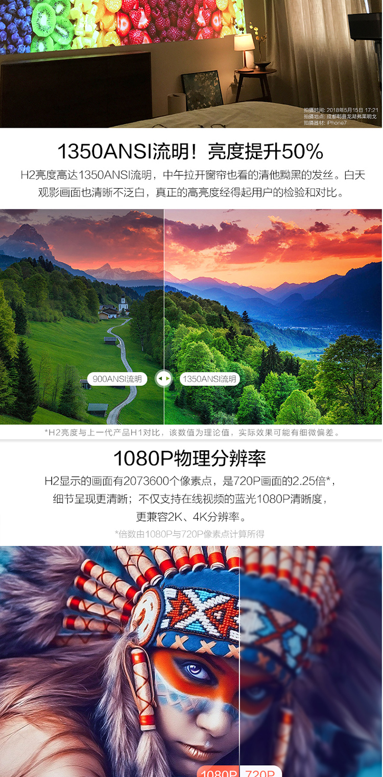 Máy đo cực lớn không có màn hình TV H2 HD máy chiếu gia đình nhỏ thông minh 1080P