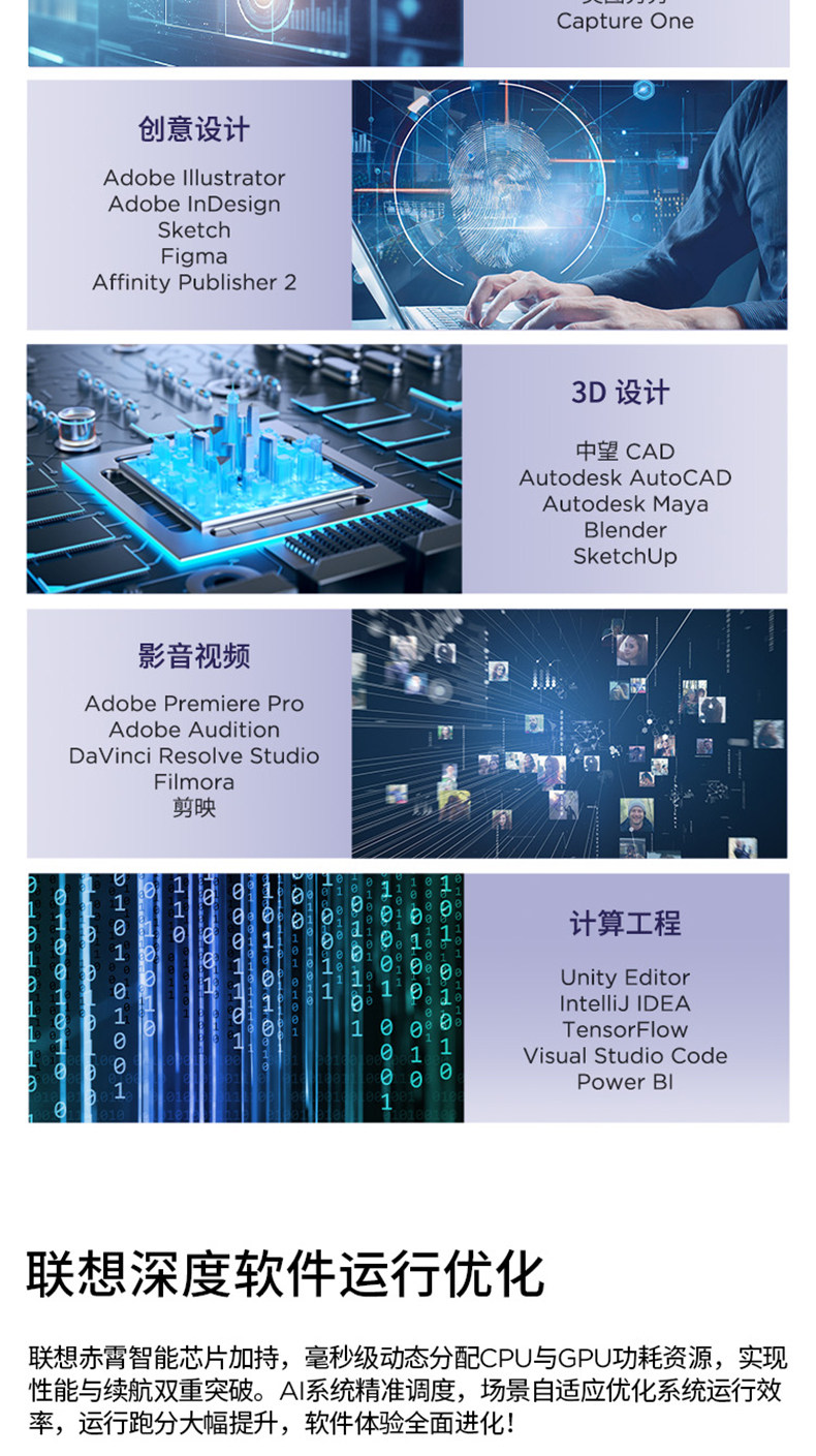 ThinkBook 16P 2025 英特尔Evo平台认证酷睿U9 AI创造本07CD插图16