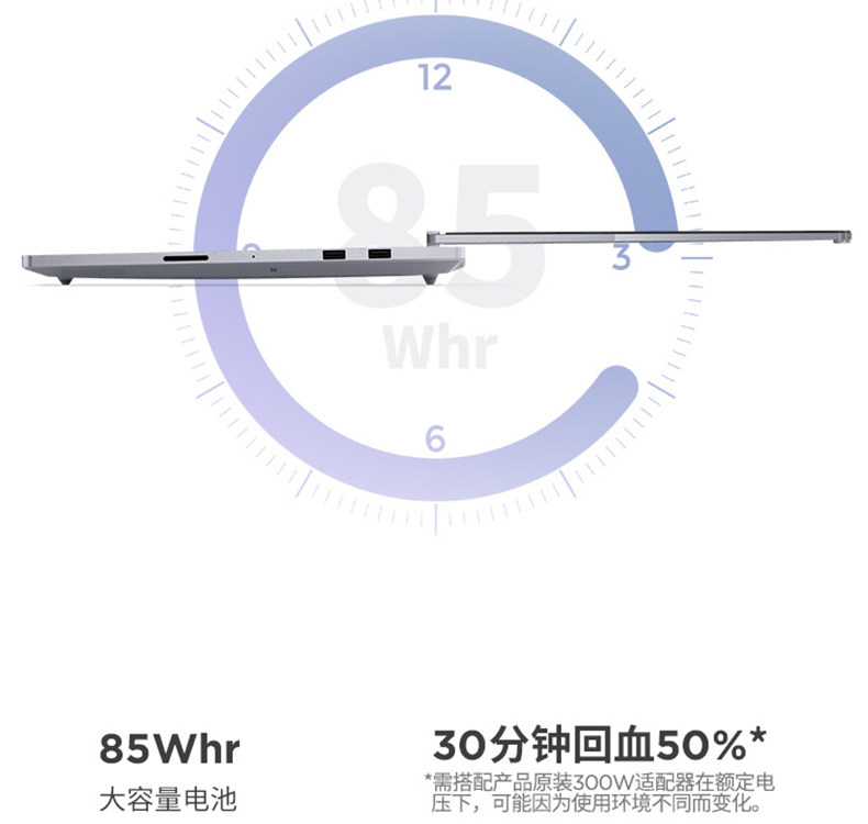 ThinkBook 16P 2025 英特尔Evo平台认证酷睿U9 AI创造本07CD插图28