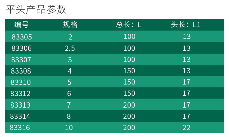 T型內(nèi)六角詳情_05.jpg