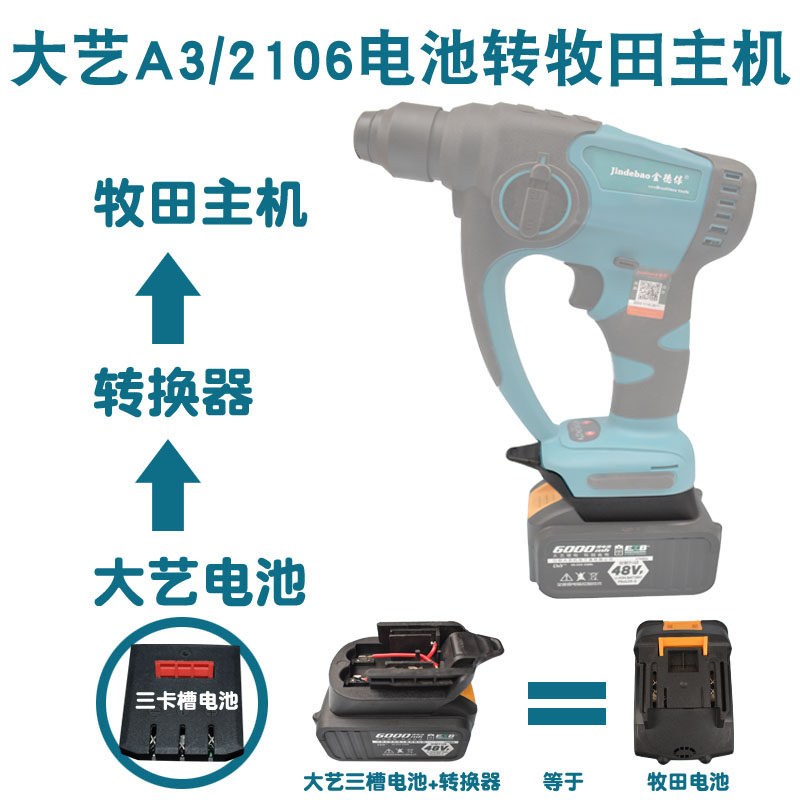 Great art A3 2106 battery turned red pine carpenter Mifugue wood field Electric screwdriver angle grinding electric hammer drill electric hammer drill converter